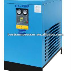 industriL dehumidifier