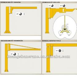 Inverted Pillar Jib/ Triangulated Pillar Jib /Total Rotation Jib/Articulated Pillar Jib