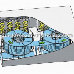 IQF Double spiral freezer LSS1000