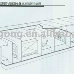 iqf tunnel freezer