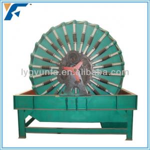 ISO approved magnetic rotary drum vacuum filter in machinery