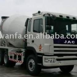 JAC 6x4 concrete mixer truck