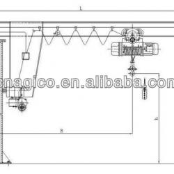 JIB Cranes 0.5t 1t 2t 3t 5t 10t 15t 20t