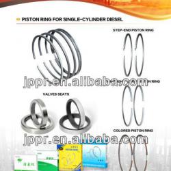 JP piston ring for IFA W50 Diesel engine