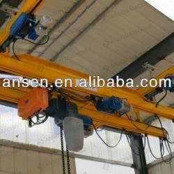 KBK -D electric beam cranes