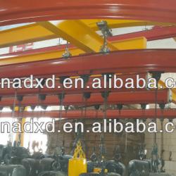 KBK Model monorail suspension ergo overhead Crane