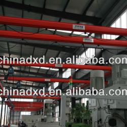 KBK Model single girder suspension ergonomics Cranes