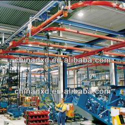 KBK Model Single Track suspension Soft Crane