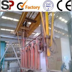 KEDA-SINOPOWER!AAC Panel Production line,AAC panel making machine,aac panel machine and price!