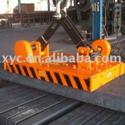 lifting equipment