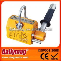 Lifting Magnet Lifter