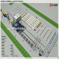 Light Weight AAC Block Production Line