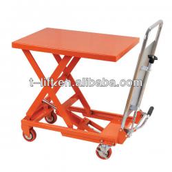 Load Capacity 150 KG Hydraulic Lift Table-TF15/15A