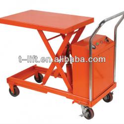 Load Capacity 300KG 500KG Electric Lifting Equipment