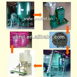 Low cost feed pellet production line