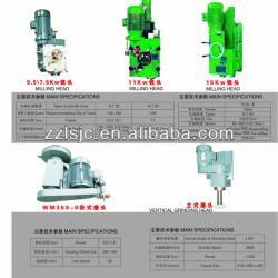 Machine Tool Accessories