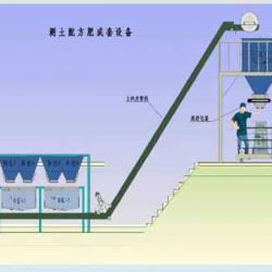 machinery to make soil testing formular fertilizer