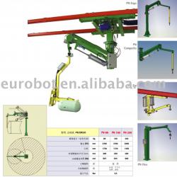 manipulator INDEVA intelligent device handling device