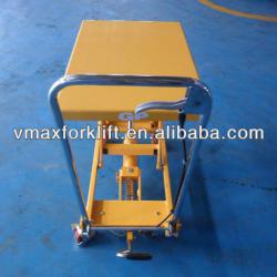 manual scissor lift