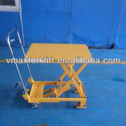 manual scissor lift