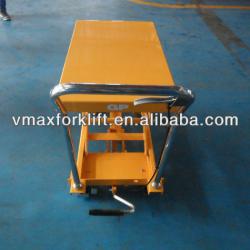 manual scissor lift