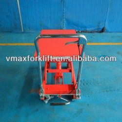 manual scissor lift