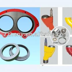 Manufacture Sany, Zoomlion, Putzmeister, Niigata, IHI, Cifa, Sermac,Kyokuto Schwing Concrete Pump Spare Part Wear Plate