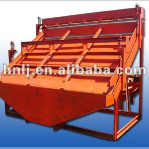 Manufacturer direct selling high-frequency vibrating screen