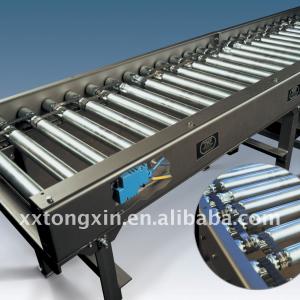 Material Handling Unloading Roller screen