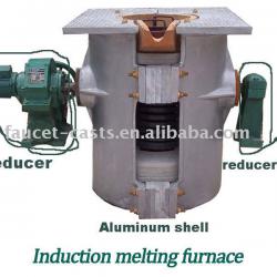 Medium frequency induction melting furnace