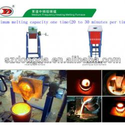 medium frequency Smelting Induction Furnace