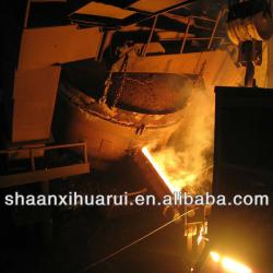 Melting furnace manufacturer for steel scrap