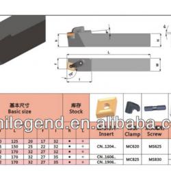 metal lathe cutting tools