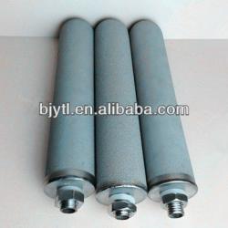 micro porosity high filtration precision titanium sintered filter