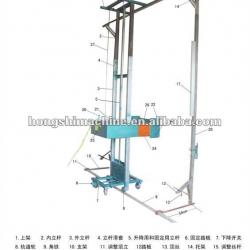 Microcomputer automatic control system rendering machine