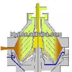 milk centrifuge