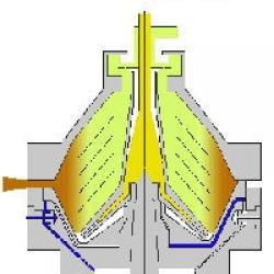 milk separator