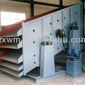 Mining circular vibration screen