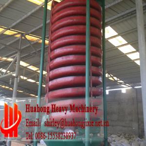 Mining spiral chute/screw chute/spiral separator for sale