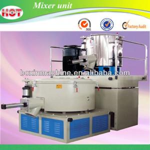 Mixer Unit