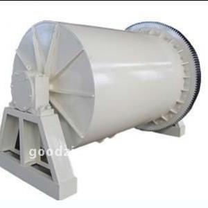 Most popular Ceramic ball mill with ISO9001-2008