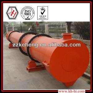 Most Profitable Industrial Rotary Dryer