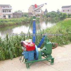 most water-saving farm irrigation pump