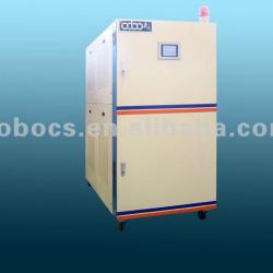 MPD800 desiccant wheel dehumidifier manufacturers