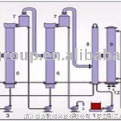 Multi-effect Forced circulation Evaporator