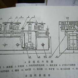 New 2011 hot sell flotaion machine