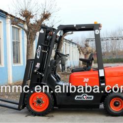 new forklift price 3ton new forklift WECAN forklift