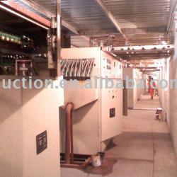 New induction furnace for heating