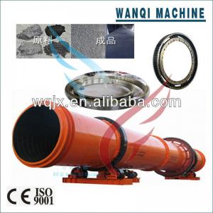 New product for 2013 cheap energy-saving wood sawdust rotary dryer/ dryer machine