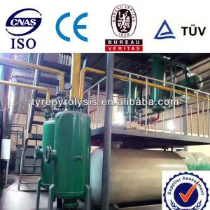 Newest design pyrolysis furnace oil machine